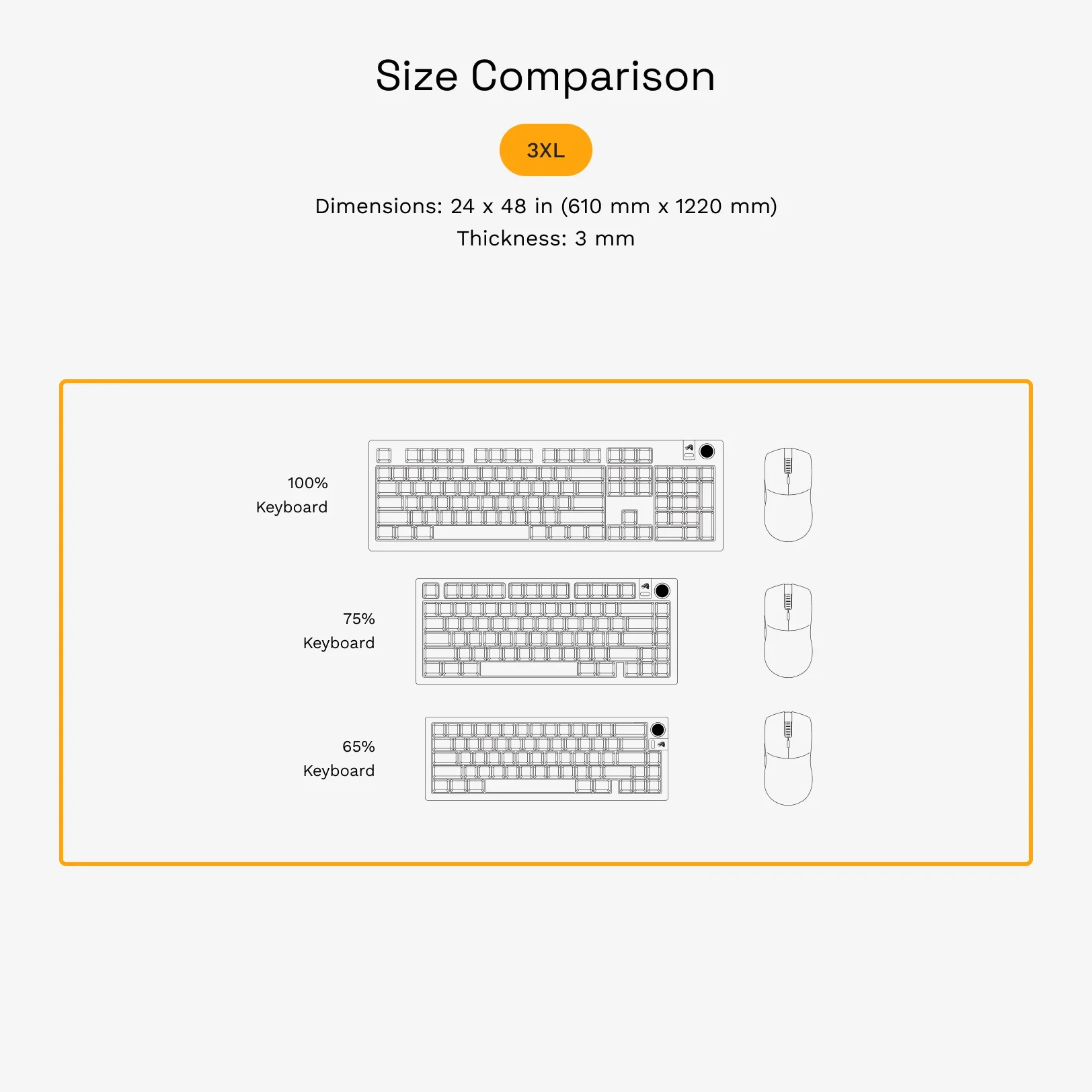GMP 2 White Stitched Cloth Gaming Mouse Pad - Image 10