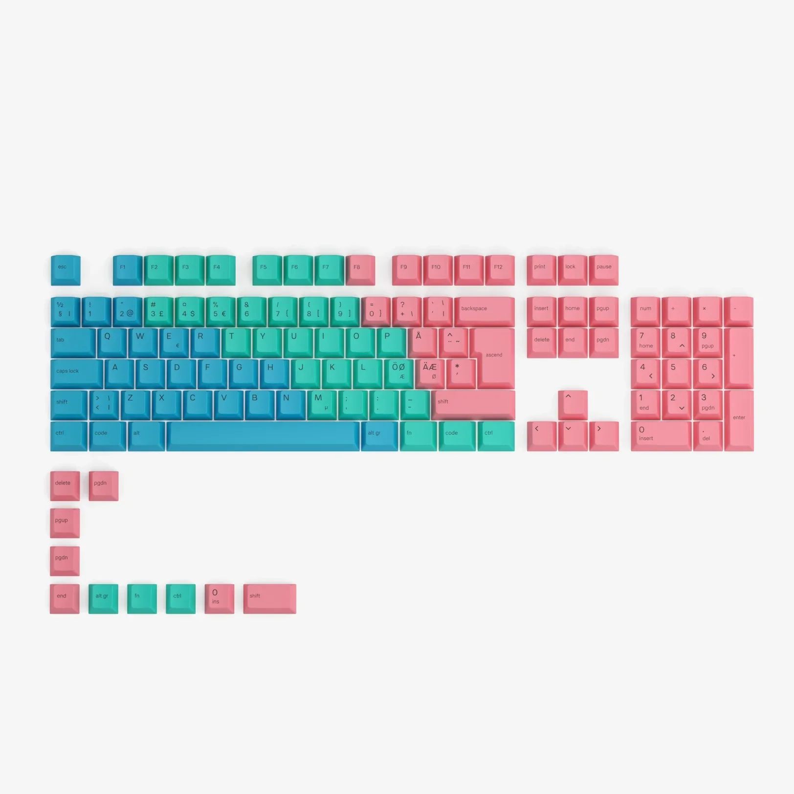 GPBT Pastel Dye Sublimated Keycaps - Image 8