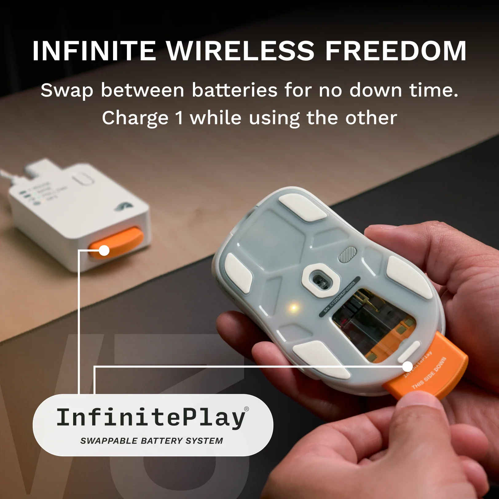 Model D3 Wireless Mouse - Image 14