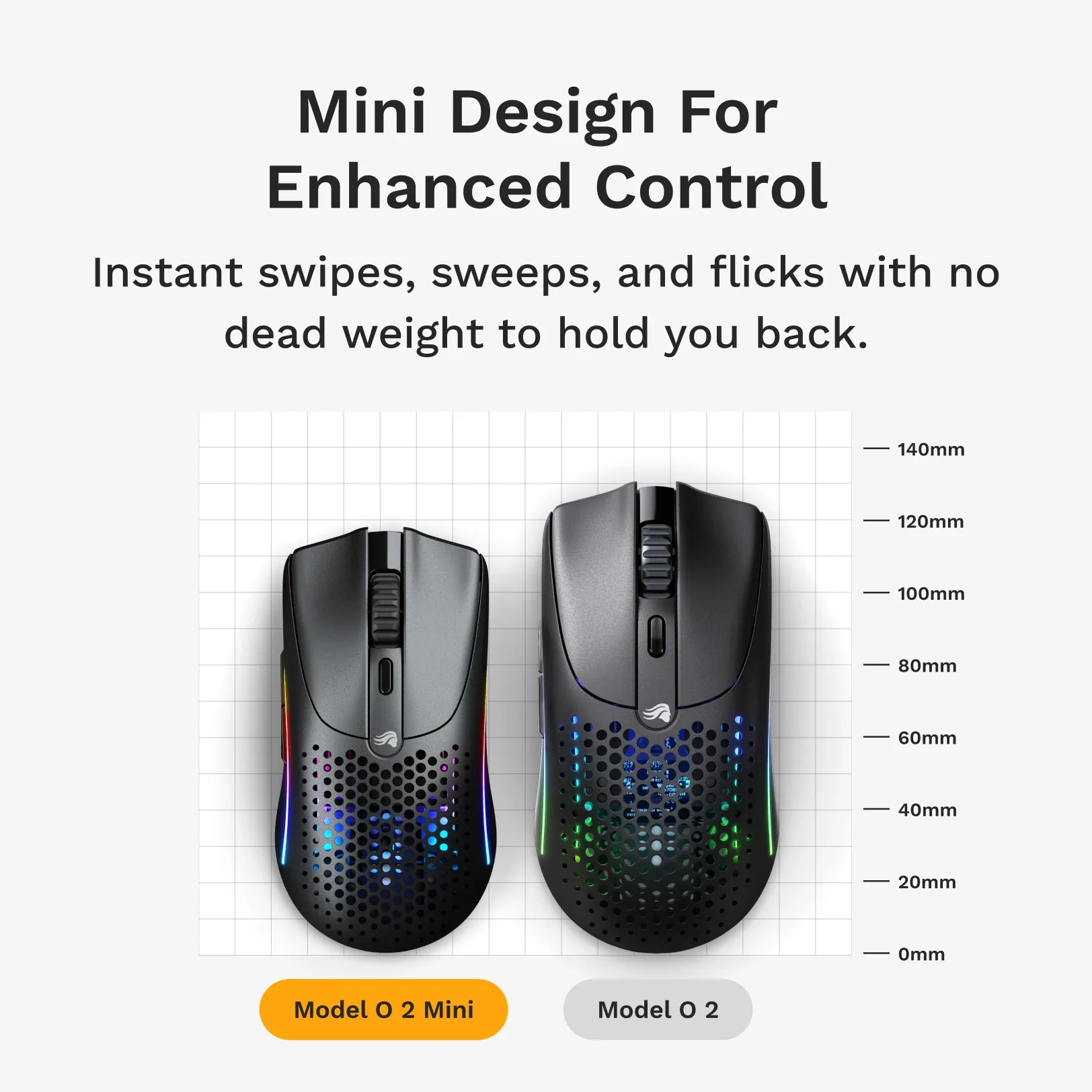 Model O 2 Mini Wireless Mouse - Image 6