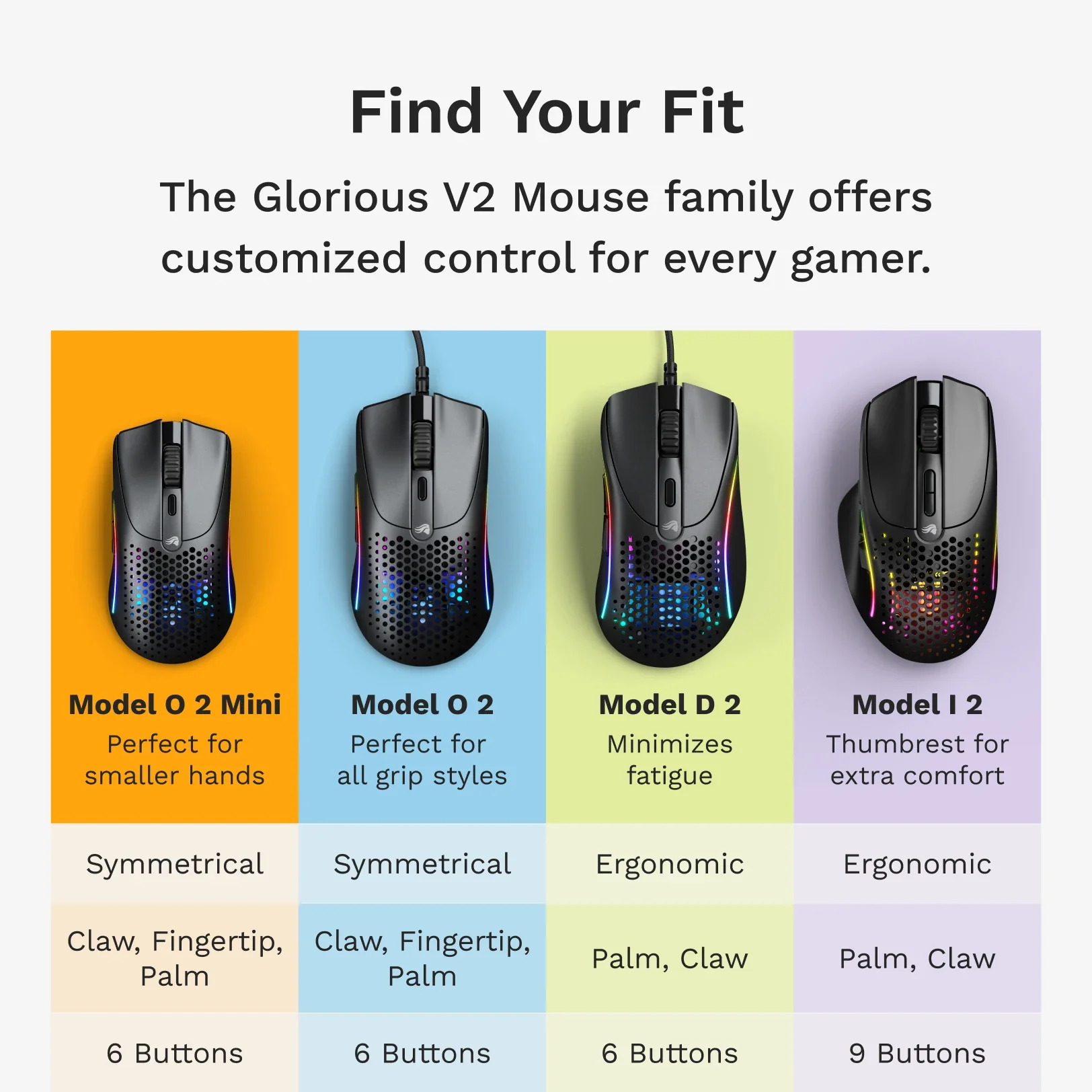 Model O 2 Mini Wireless Mouse - Image 7