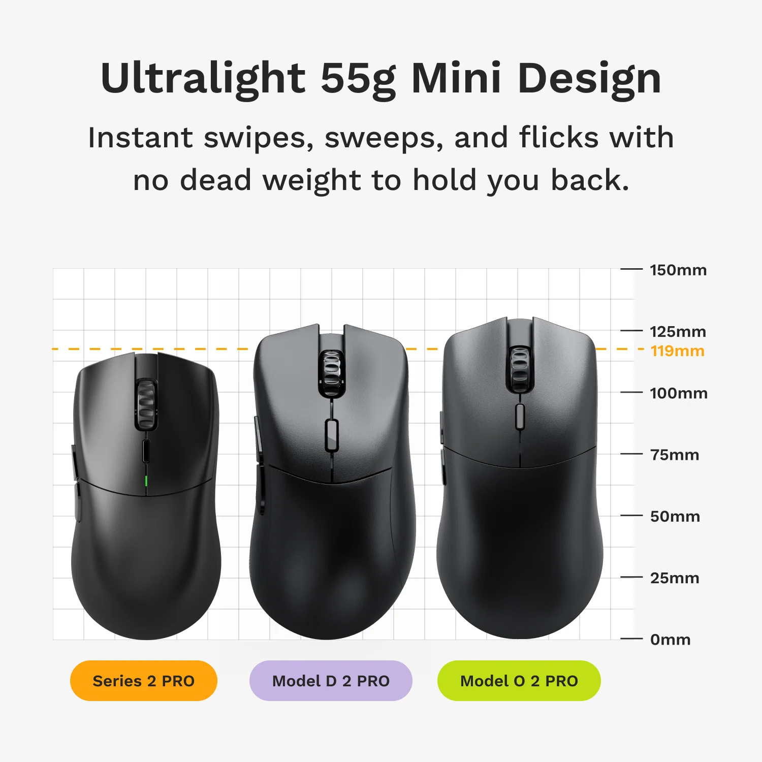 Series 2 PRO Wireless Mouse - Image 8
